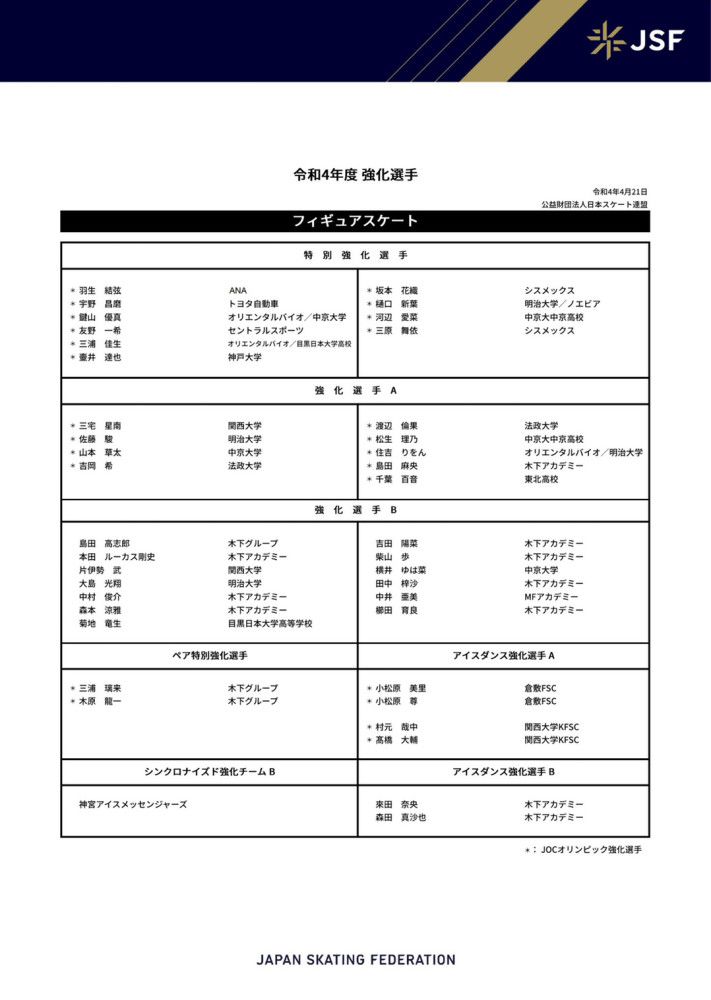 在2022年，他获得了第八座金球奖，这是一个历史性的成就，可以说正式迈入“球王”的历史性地位中。